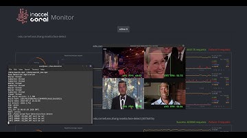 Accelerated Face Detection-Object detection on a single Alveo U200 FPGA card using InAccel monitor