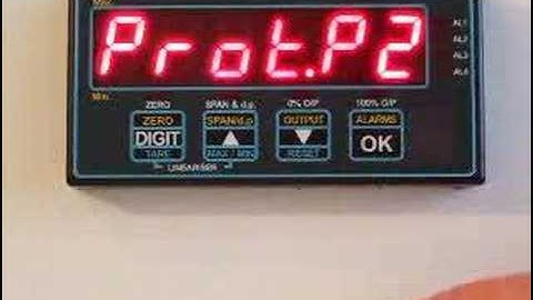 Serial data parameters on Intuitive digital panel meters