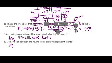 AP Stats Chapter 14 & 15 Video Notes