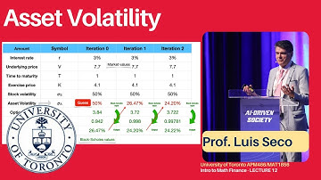 Estimating Asset Volatility in the Merton model - APM466 University of Toronto 2025