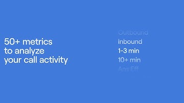 Voiso Real-Time Dashboards