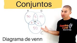 DIAGRAMA DE VENN - PROBLEMAS COM CONJUNTOS, CONJUNTOS NUMÉRICOS, EXERCÍCIOS