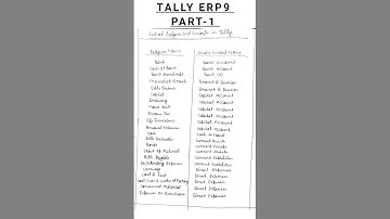 LIST OF LEDGER AND GROUP IN TALLY #HINDI #COMPUTER #TALLY #LEDGER #GROUP #ENTRY #NOTES #HINDI PART-1