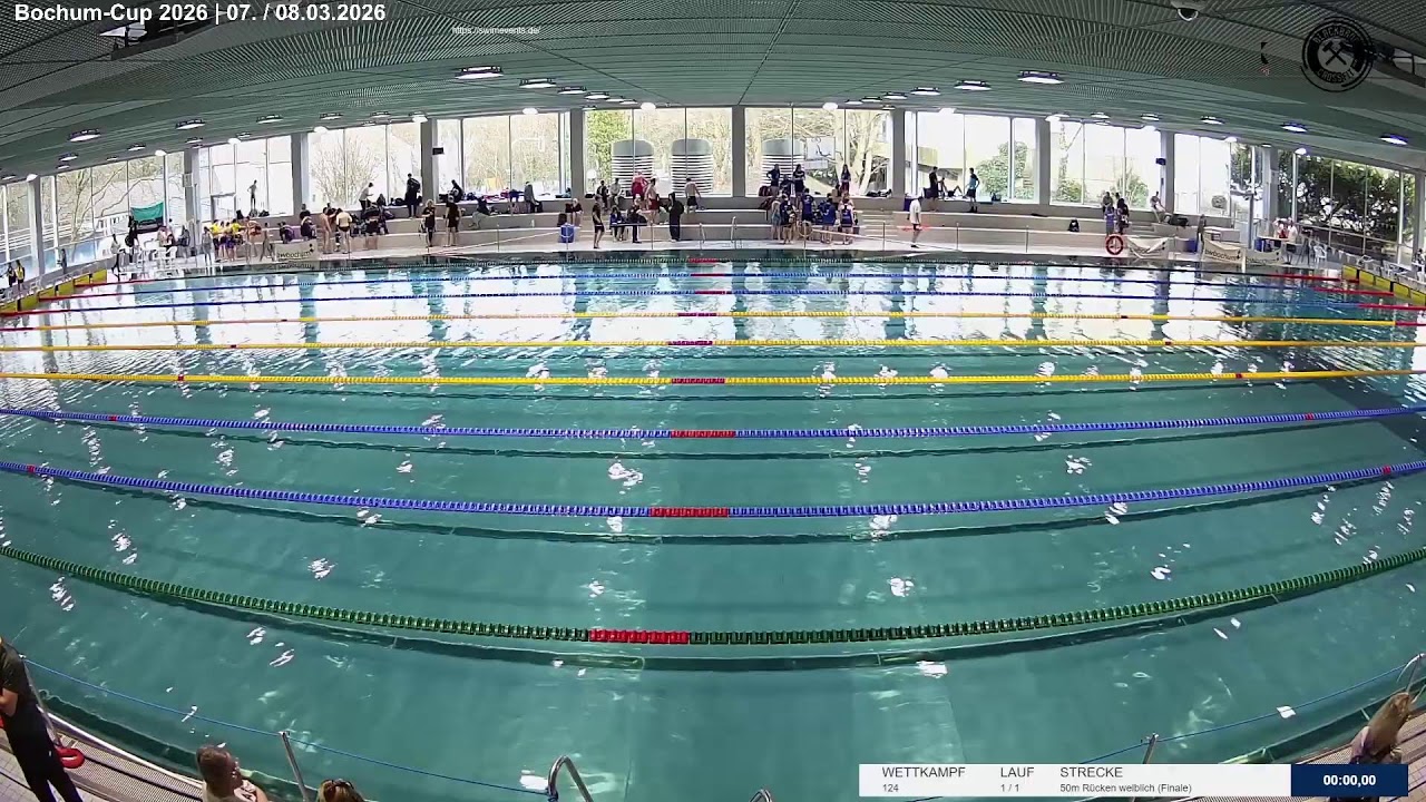 Bochum-Cup 2026 | 2. Abschnitt