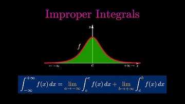 CALCULUS 2 | Improper Integrals (Part 1): Infinite Interval