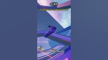 THPS 1+2 - Create-A-Park - Session