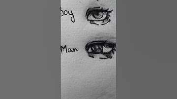 How to draw Eye