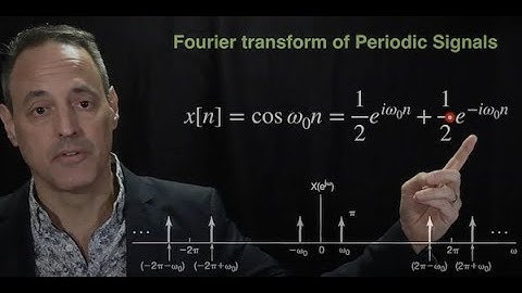 Introduction to Signal Processing:   Discrete Time Fourier transform (Lecture 22)