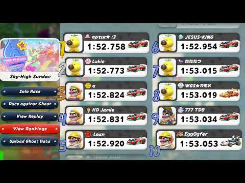 Worldwide Top 10s - 2026-09-06 05:00 UTC (Mario Kart World)