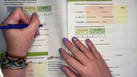 4th Grade MyMath Chapter 1, Lesson 1