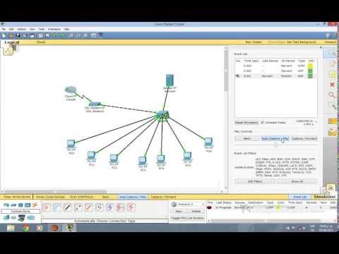 Red de un café Internet en Pakect Tracer 5.3.3