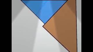Testing Effects On YouTube