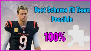 What If I Had The Best Scheme Fit Team Possible