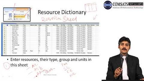 Project Management Software Applications PRM705 LECTURE in Hindi Urdu 17