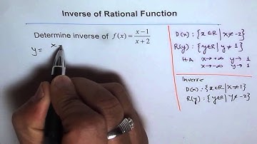 Inverse of Rational Function