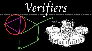 Verifiers and Certificates