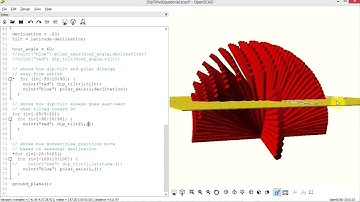 Solar Tracking: Dip/Tilt aka Polar Vs Equatorial Mount