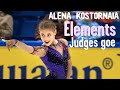 Alena KOSTORNAIA Алена Косторная Two Triple Axel ! Free Program Elements + Judges Goe Finlandia 🏆