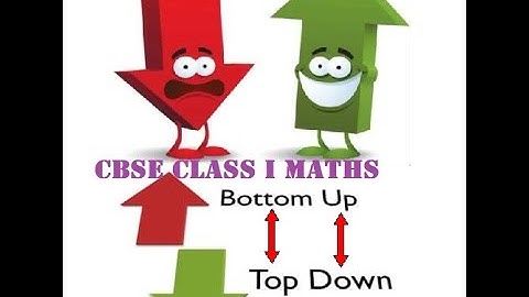 CBSE Class 1 Maths | What is Top-Bottom and Up-Down?