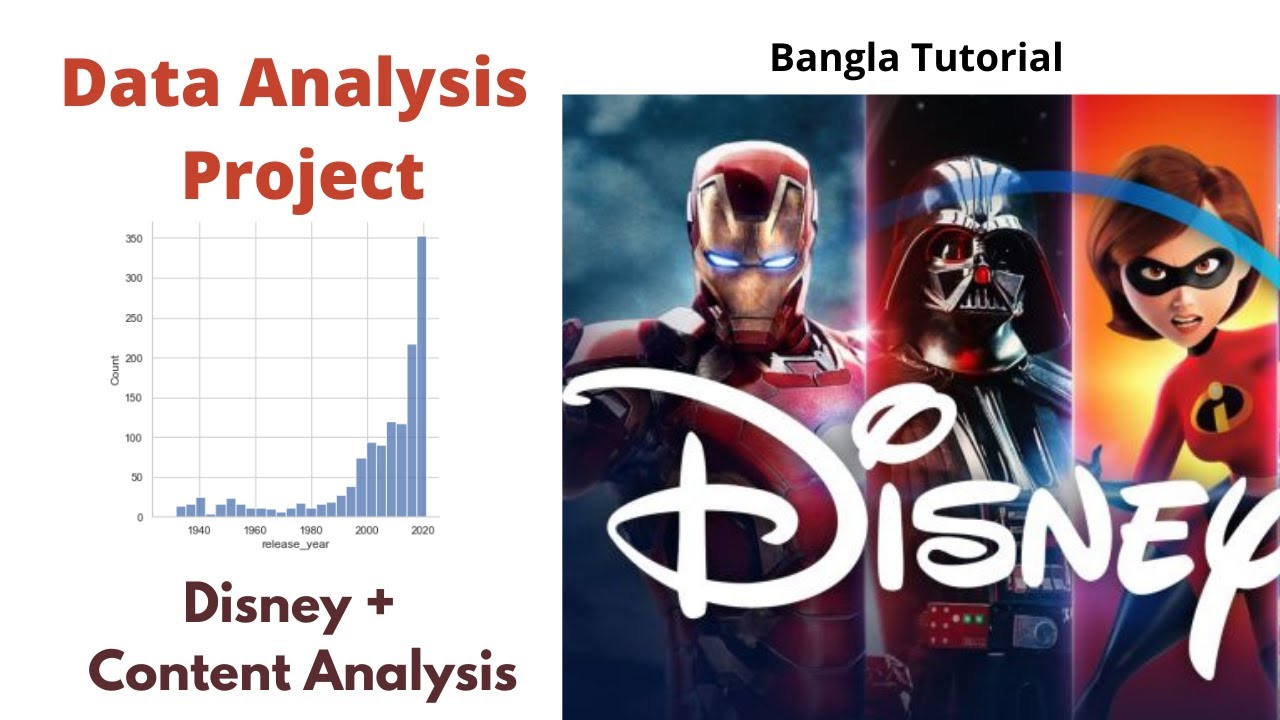 Disney Plus Content Analysis || Data Analysis Project Bangla - YouTube