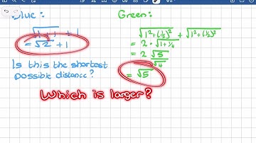 1.1 Shortest Distance - Professor Povey’s Perplexing Problems