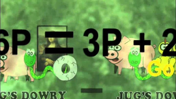 Solving Multi-Step Equations by Combining Like Terms by Shmoop