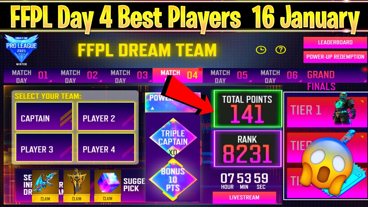 Day 4 Best Players In FFPL Dream Team |FFPL Dream Team Day 4 Best Teams| 16 January FFPL Redeem Code