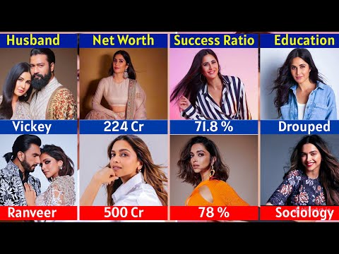 Comparison : Katrina Kaif Vs Deepika Padukone  2024