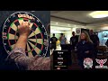 Washington Area Open 2019