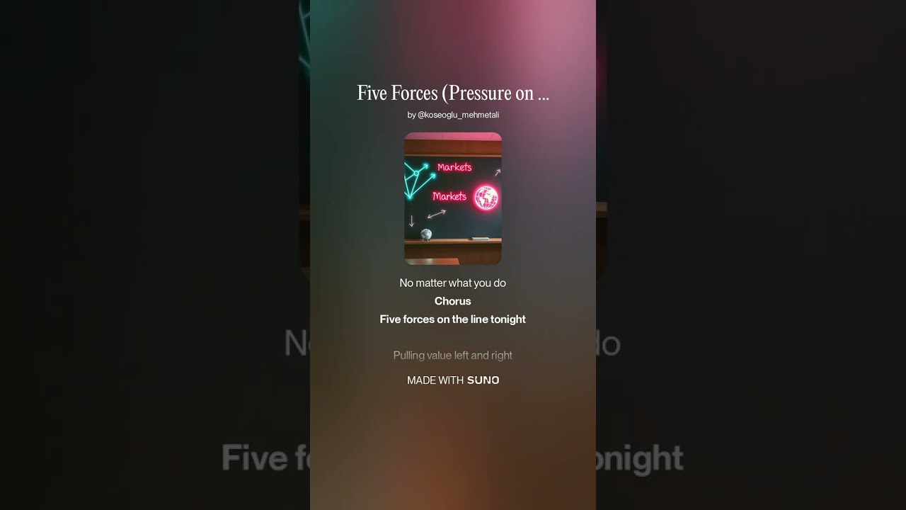 Five Forces Pressure on the Line — Pop