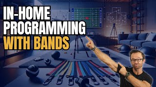 In-Home Programming For Trainers With Bands || NASM-CPT Pro Tips