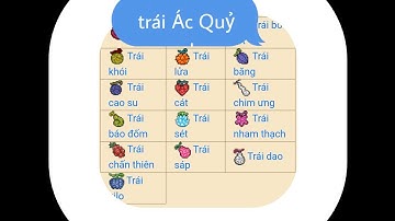 HTTH_Chi Tiết 4 Trái Ác Quỷ Trung Cấp Game Hải Tặc Chiến