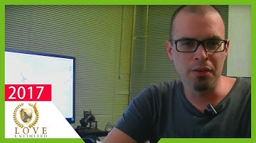 What are the different types of Anointing?