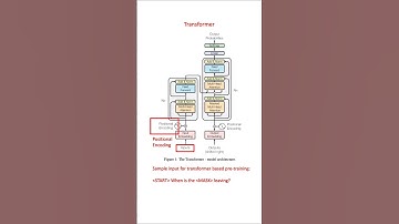 A quick review of Self-supervised Representation Learning Across Sequential and Tabular Features