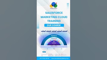 Salesforce Marketing Cloud Training #sfmc