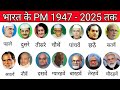 1947 से लेकर आज तक कितने प्रधानमंत्री हुए? Bharat ke pm ka list | bharat ke pradhanmantri |#staticgk