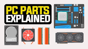 Every Computer Parts Explained | What’s Inside a Computer? (All Parts Explained)