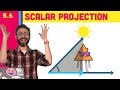 5.6 Vector Dot Product (Scalar Projection) - The Nature of Code