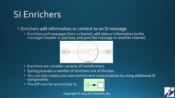 Spring Integration Tutorial (Part 6) - Enrichers