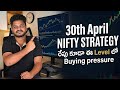 రేపు NIFTY లో ఈ Level చాలా Important #trending #trading #viral #stockmarket #sharemarket 