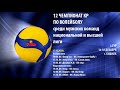 Энергетик  VS Салам Алик. Чемпионат КР по волейболу. 3 тур
