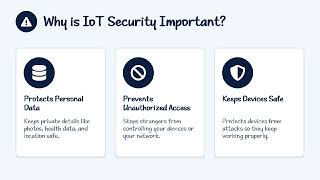 IOT SECURITY