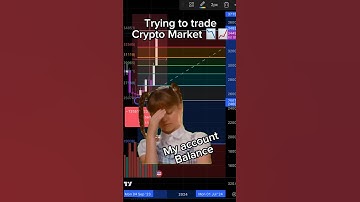 Smart money use Crypto Trading Bots! #shorts #tradingbot #crypto