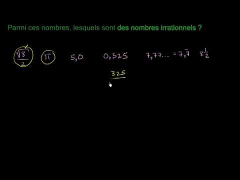 Vidéo: Quel type de nombre décimal est un nombre irrationnel, par exemple ?