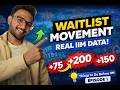 MBA B School Waitlist Movement | Things to do before joining B School Ep 1