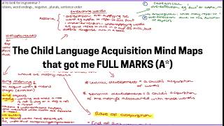 The Child Language Acquisition Mind Maps That Got Me Full Marks | OCR A-Level English Language