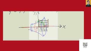 Find the volume of the solid obtained by rotating the region bounded by the given curves about the s