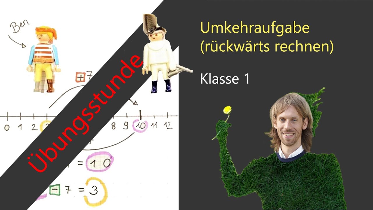 [Klasse 1]: Die Umkehraufgabe am Zahlenstrahl (rückwärts rechnen) im Zahlenraum bis 20 - Übung
