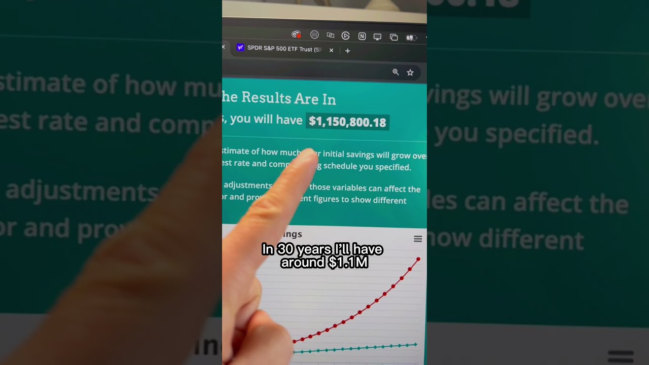  10K Roth IRA Income For Beginners