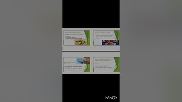 Reading and Reflection PPT #powerpoint#presentation#assignment #educationalvideo#studywithme#gndu